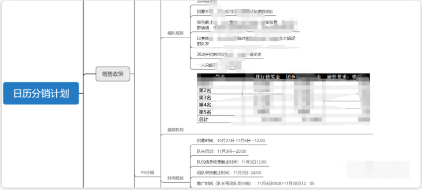 产品经理，产品经理网站